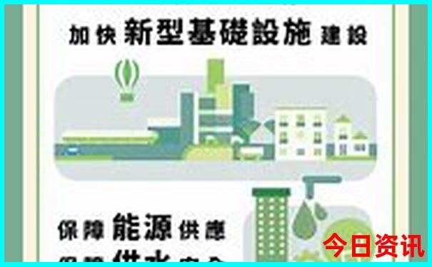带初中生去北京必看景点